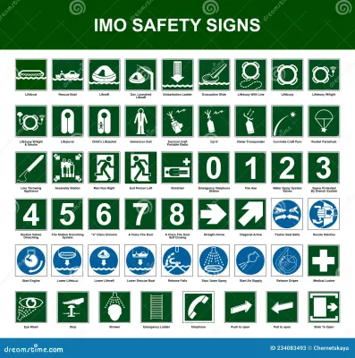 IMO SIGNS
