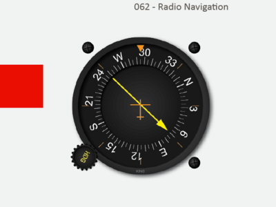 Radio Navigation 1to 1 Revision - per hour.
