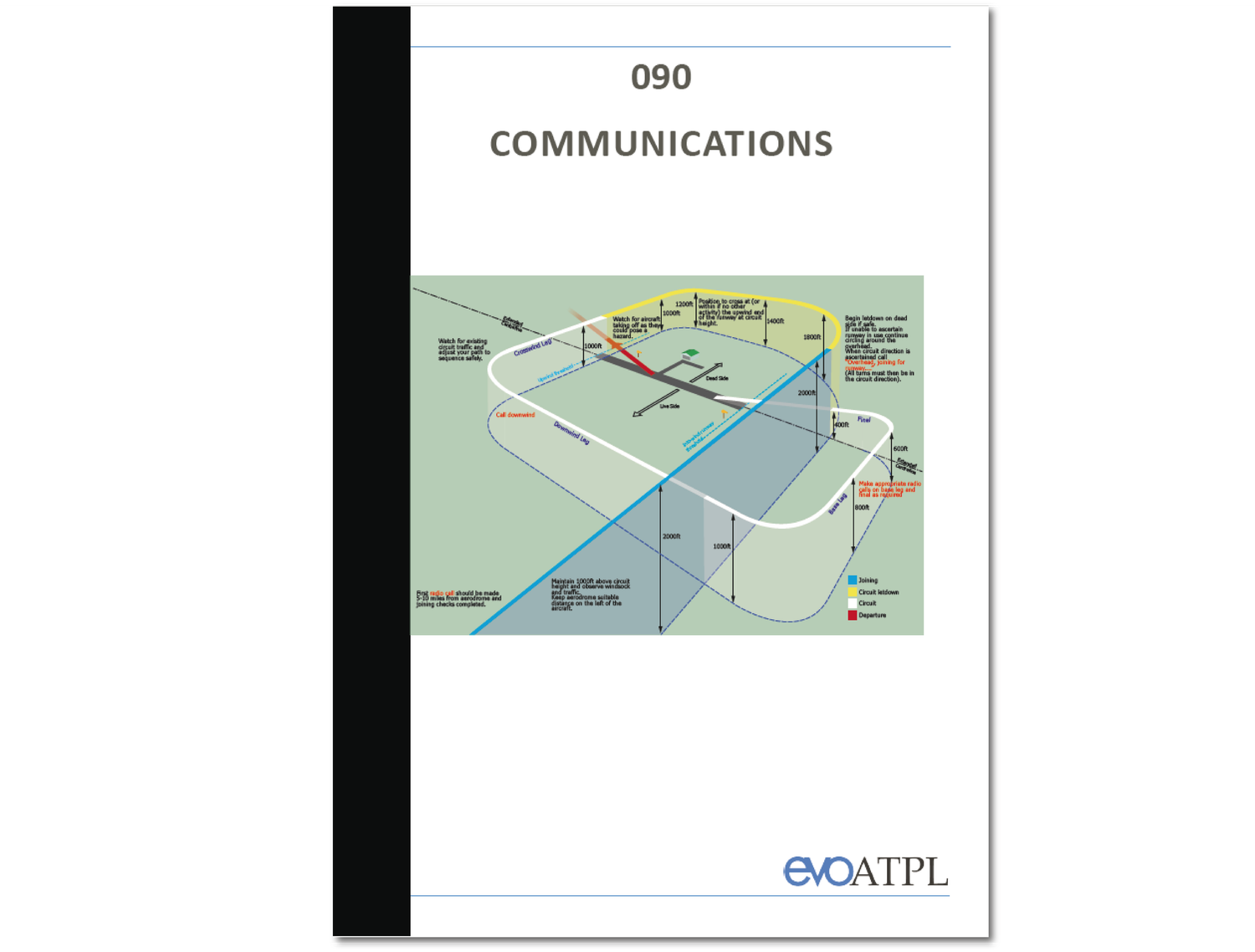 Communications Printed Study Book