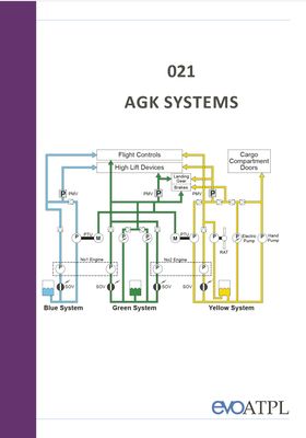 AGK Systems - Printed Study Book AGK systems book