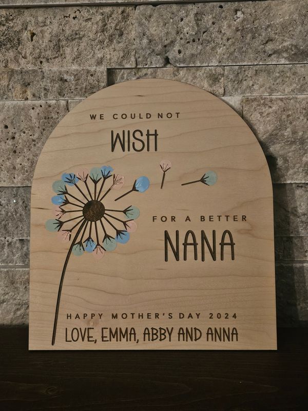 DIY Dandelion Fingerprint Sign