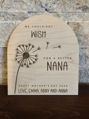 DIY Dandelion Fingerprint Sign
