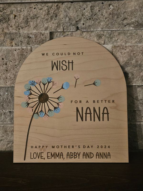 DIY Dandelion Fingerprint Sign