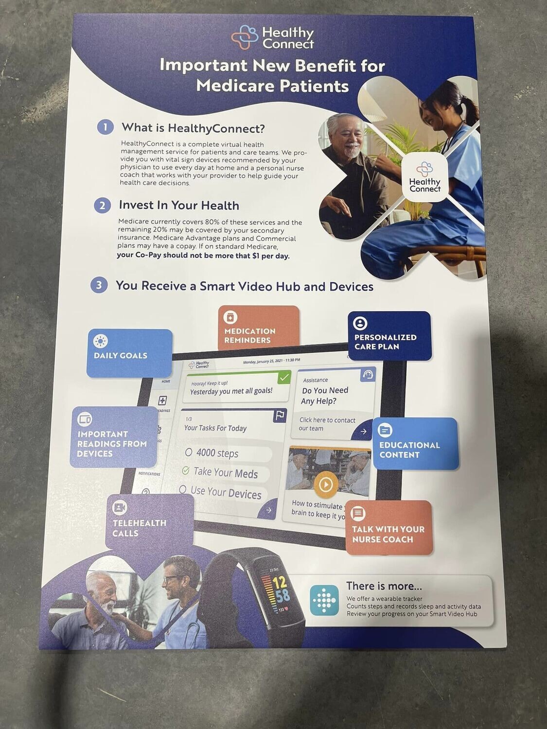Healthy Connect Wall  Poster