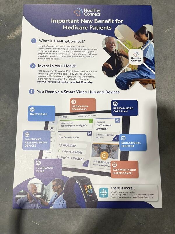 Healthy Connect Wall  Poster
