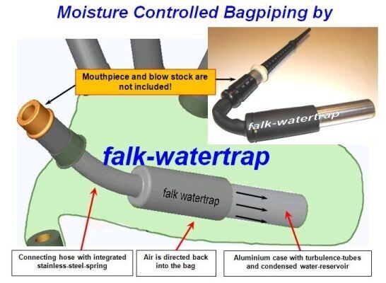 Falk watertrap