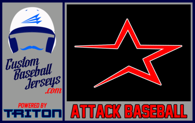 UMAC Attack