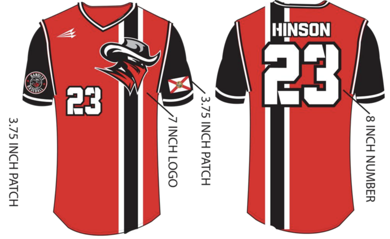 Tristate Bandits Custom Baseball Jersey #2