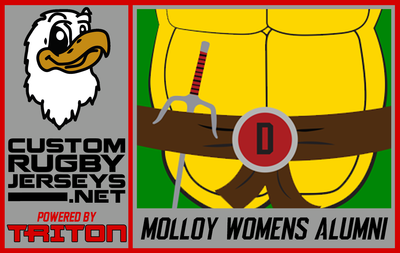 Molloy College Womens Rugby
