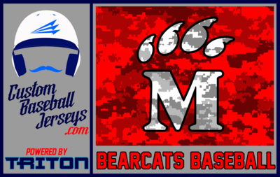Mena Bearcats