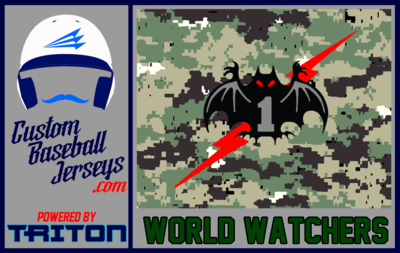 World Watchers