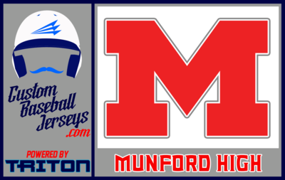 Munford High School
