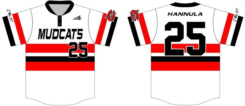 Mudcats Baseball Custom Baseball Jersey Design #3b