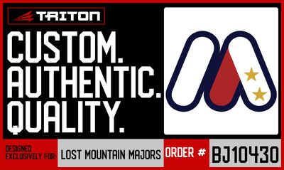 Lost Mountain Majors