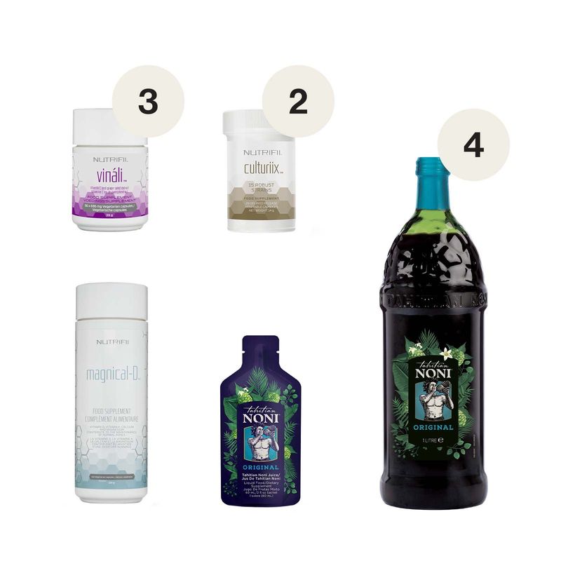 12 Settimane Essentials 3