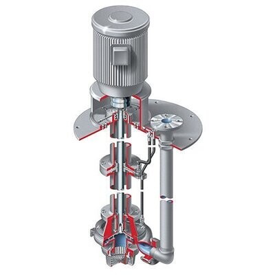 Bombas verticales de superficie trifásicas