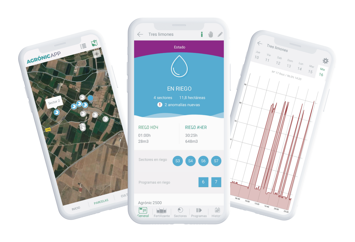 Programador de riego Bluetooth Agronic Smart
