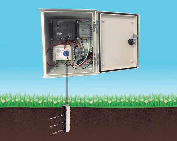 Sistema de agricultura de precisión Maher Sensors