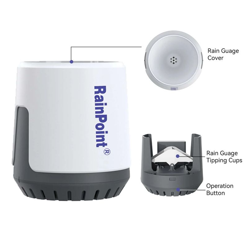 Pluviómetro inteligente para riego Rain Point Smart+
