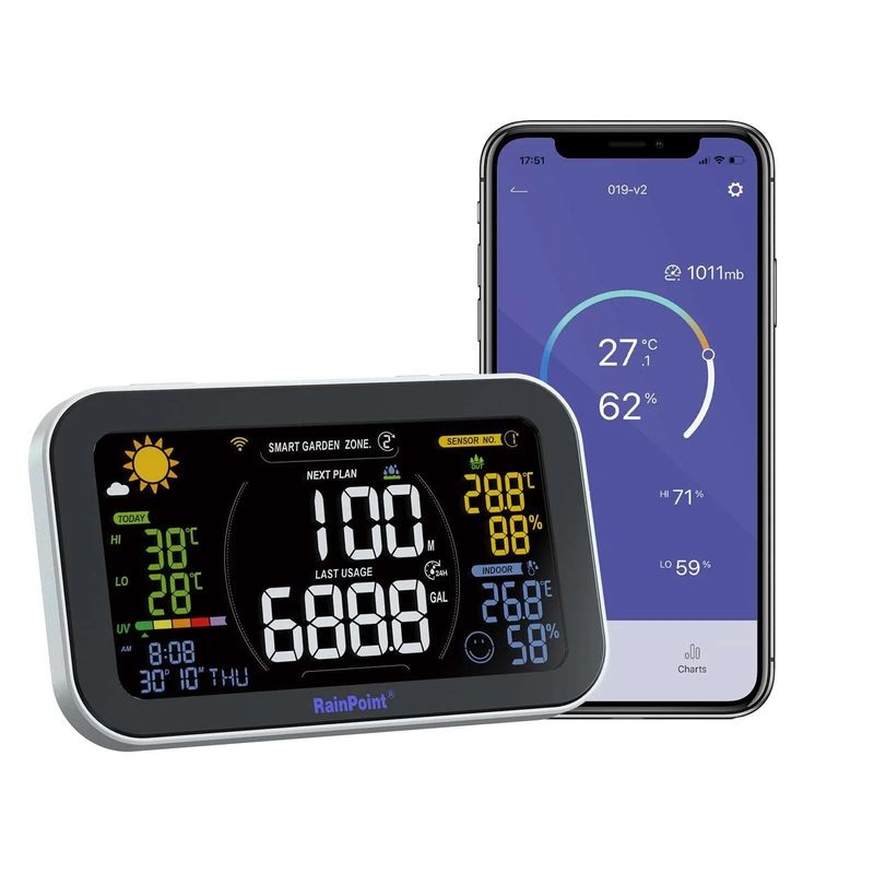 Central WIFI con pantalla para equipos Rain Point