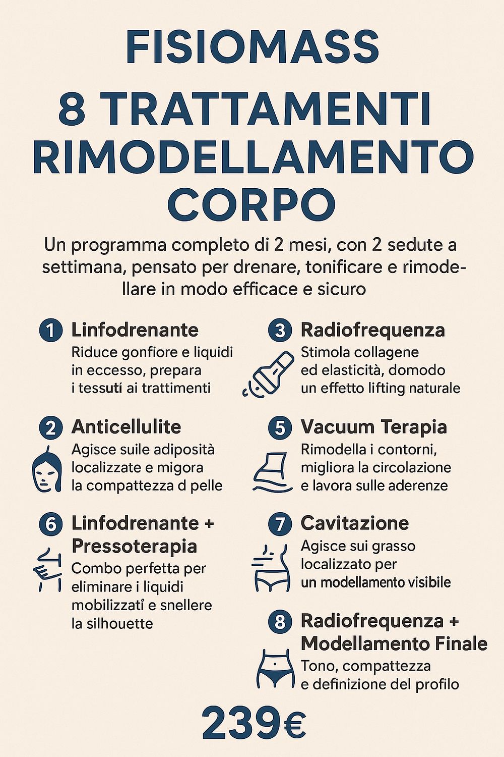 Percorso Rimodellamento Corpo 8 trattamenti