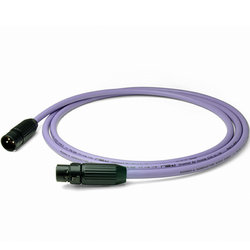 Jack/XLR Cables