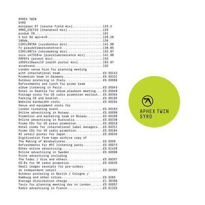 Aphex Twin - Syro 3 Singles 12" Vinyl Records