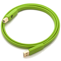 Cables