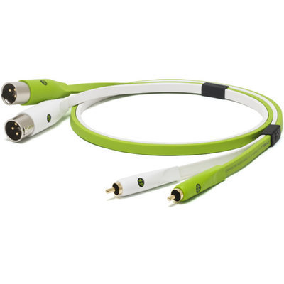 Oyaide Neo d+ Class B RXM 1 m