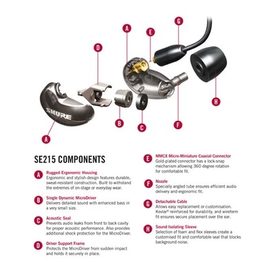Shure SE215-CL