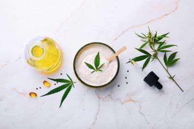 CBD Kosmetik