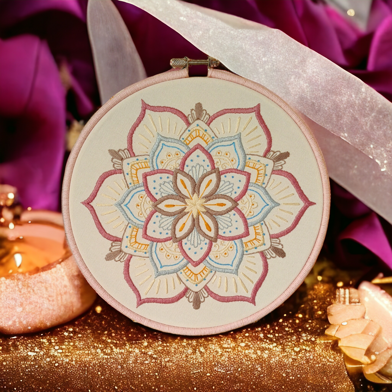 MANDALA PREROJENJA