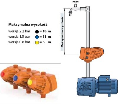 Włącznik ciśnieniowy EASYPRESS 230V PEDROLLO
