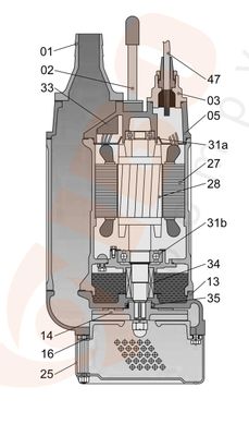 50 KBFU -1,5 pompa szlamowa 400V IBO Dambat