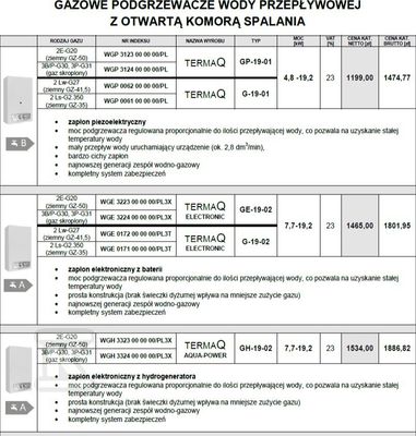 Ogrzewacz gazowy wody, przepływowy TERMAQ ELECTRONIC ECO GE-19-02 2LS-G2.350 WGE3721000000/PL1X