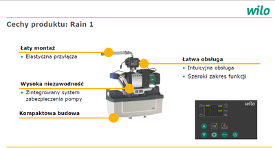 Centrala deszczowa WILO RAIN1 24 EM
