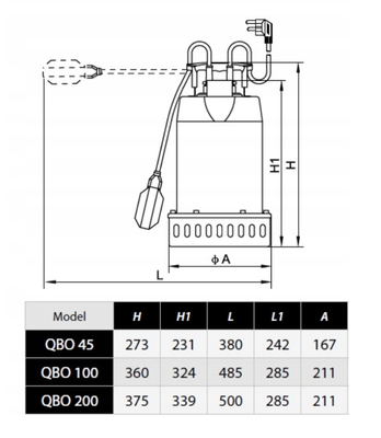 QBO 45 pompa zatapialna 230V IBO Dambat