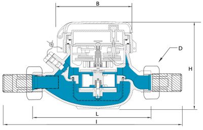 Wodomierz BMETERS GMDM-I, 1 cal DN25 6,3 m3/h zimna woda, przyłącze 1 1/4 cala, R100/50 dł. 260 mm MIA00F38SCEIV0