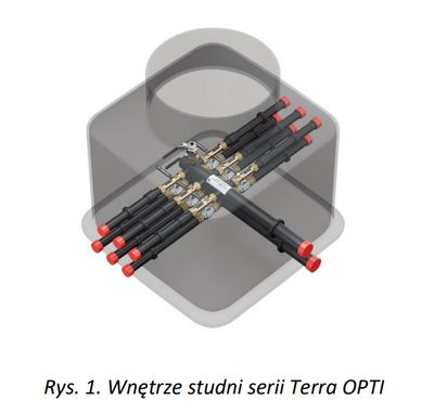 Studnia rozdzielaczowa z rotametrami Terra OPTI, 2–14 sekcji, Prawtech