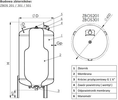 Zbiornik Hydroforowy Przeponowy ZBOS 500L (10 BAR)