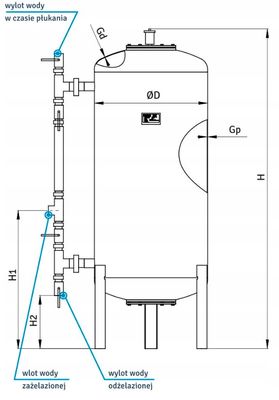 Odżelaziacz Hydro-Vacuum 500L ze złożem OTOMAN Hydro-Vacuum
