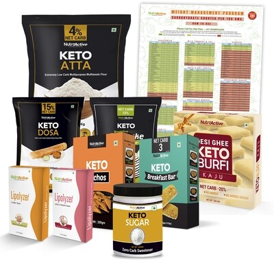 Plus Weight Loss Kit