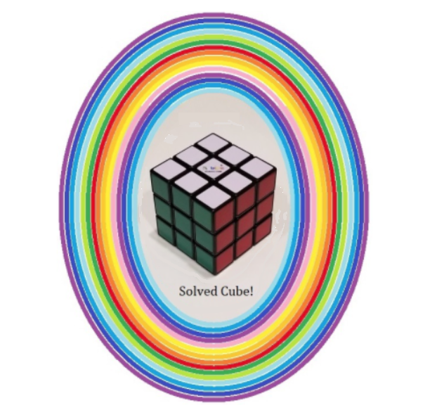 Learn to Solve the Cube in 2 Hours or less - Group Class - Sat Oct 18 2025 11AM Pacific Time