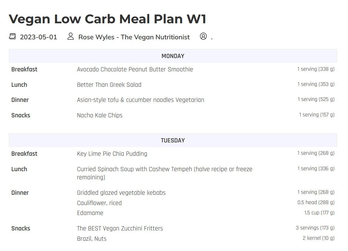2-Week Vegan Low-Carb Meal Plan | Vegan Low Carb Diet