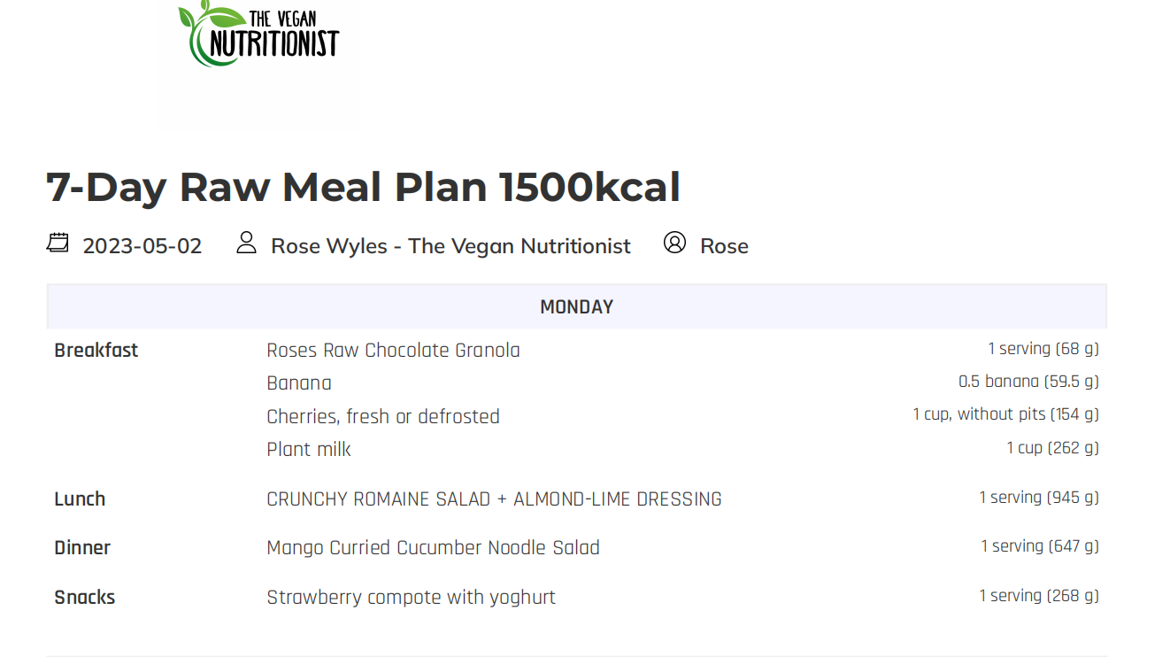 4-Week Raw Food Cleanse | Raw Vegan Meal Plan