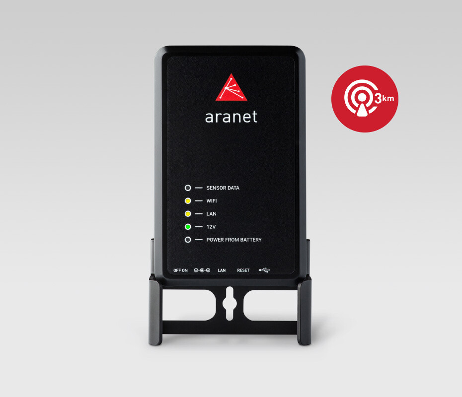 Aranet PRO100 tukiasema langattomille antureille, max. 100 anturia, optiona LTE yhteys