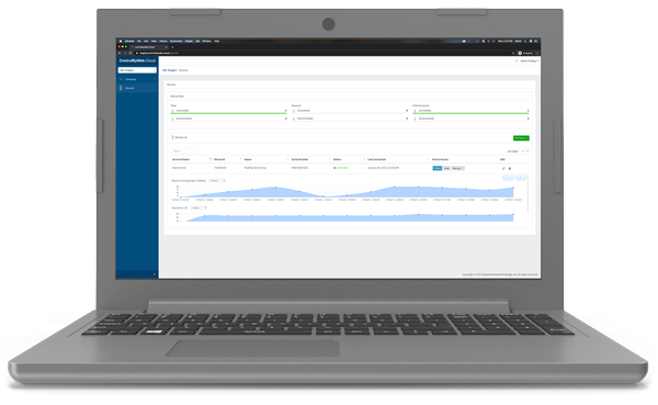 ControlByWeb Cloud -pilvipalvelu, 90 pv datan tallennus, 12kk per laite