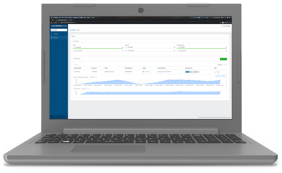 ControlByWeb Cloud -pilvipalvelu, 30 pv datan tallennus, 12kk per laite