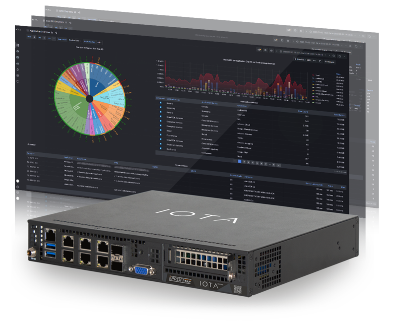 Profitap IOTA 10 CORE verkkoanalysaattori, 4TB SSD