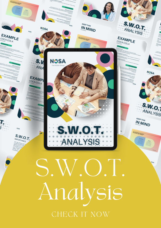 SWOT Analysis Guide + Template